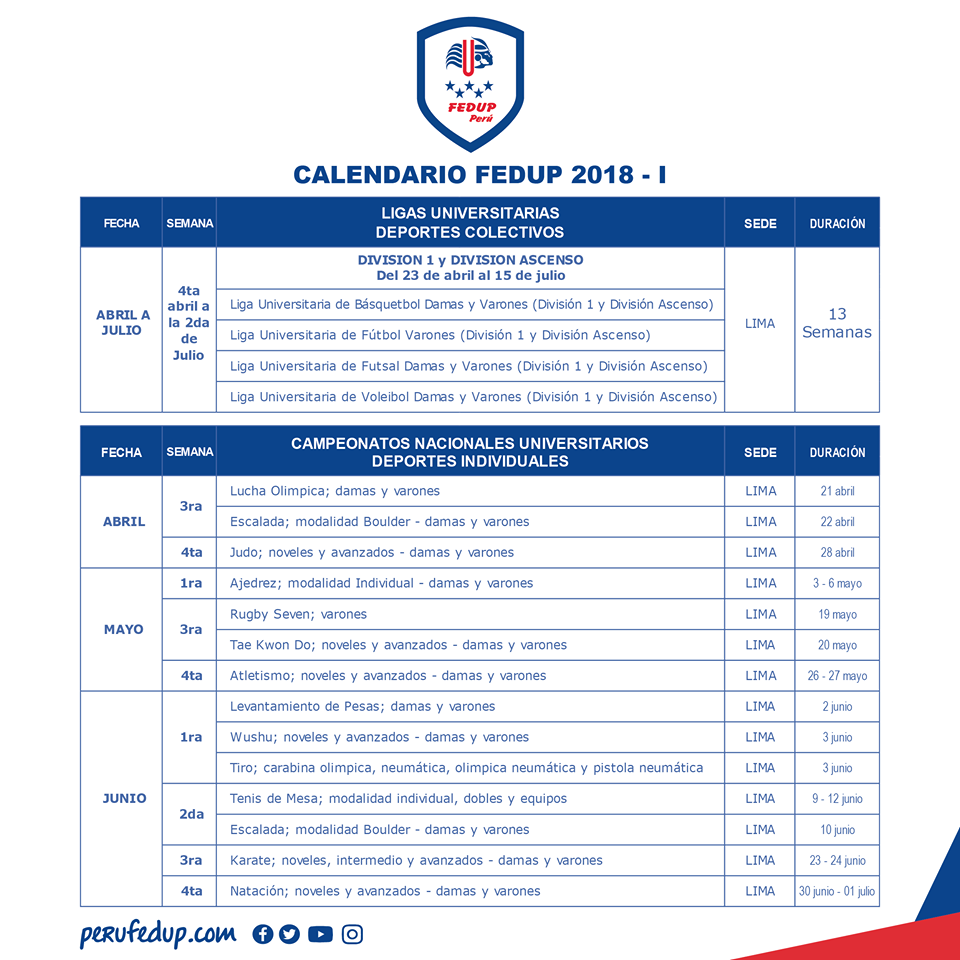 CALENDARIO FEDUP