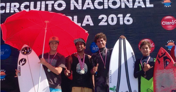 CIRCUITO NACIONAL DE MENORES COPA IPD