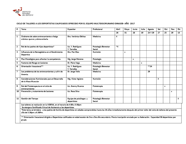 Ciclo de talleres Dep Calif 30 marzo 17 01