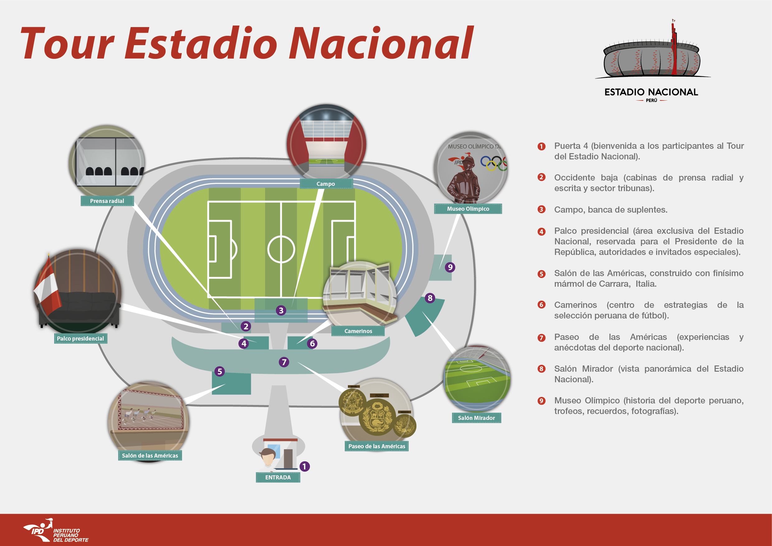 INFOGRAFIAs 01