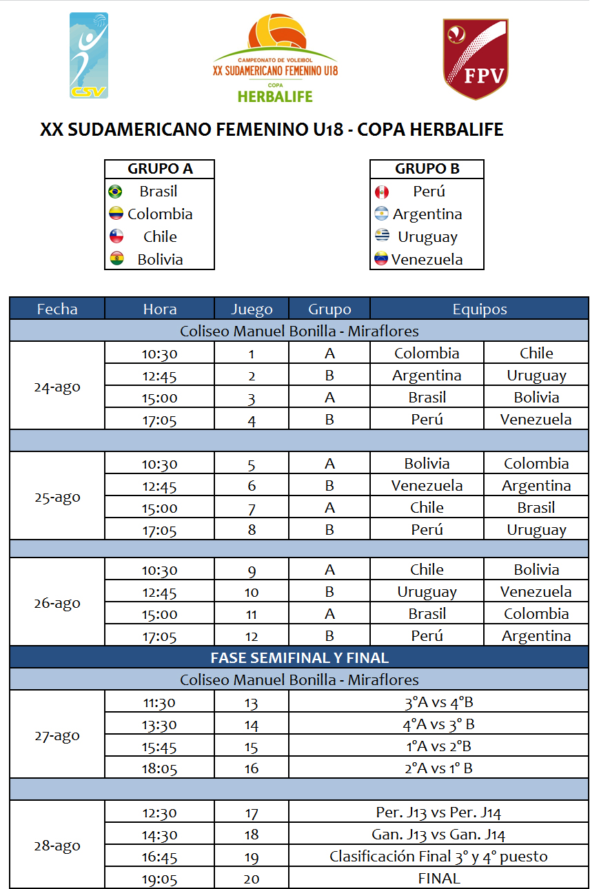 SudamericanoU18 Fixture