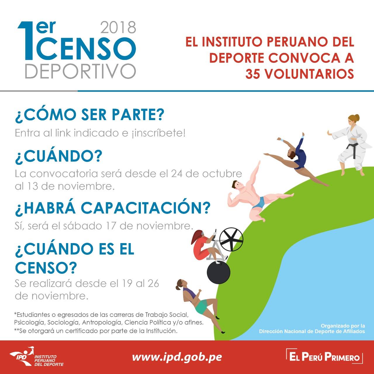 censo deportivo