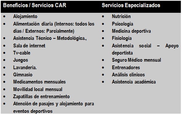 beneficios-servicios