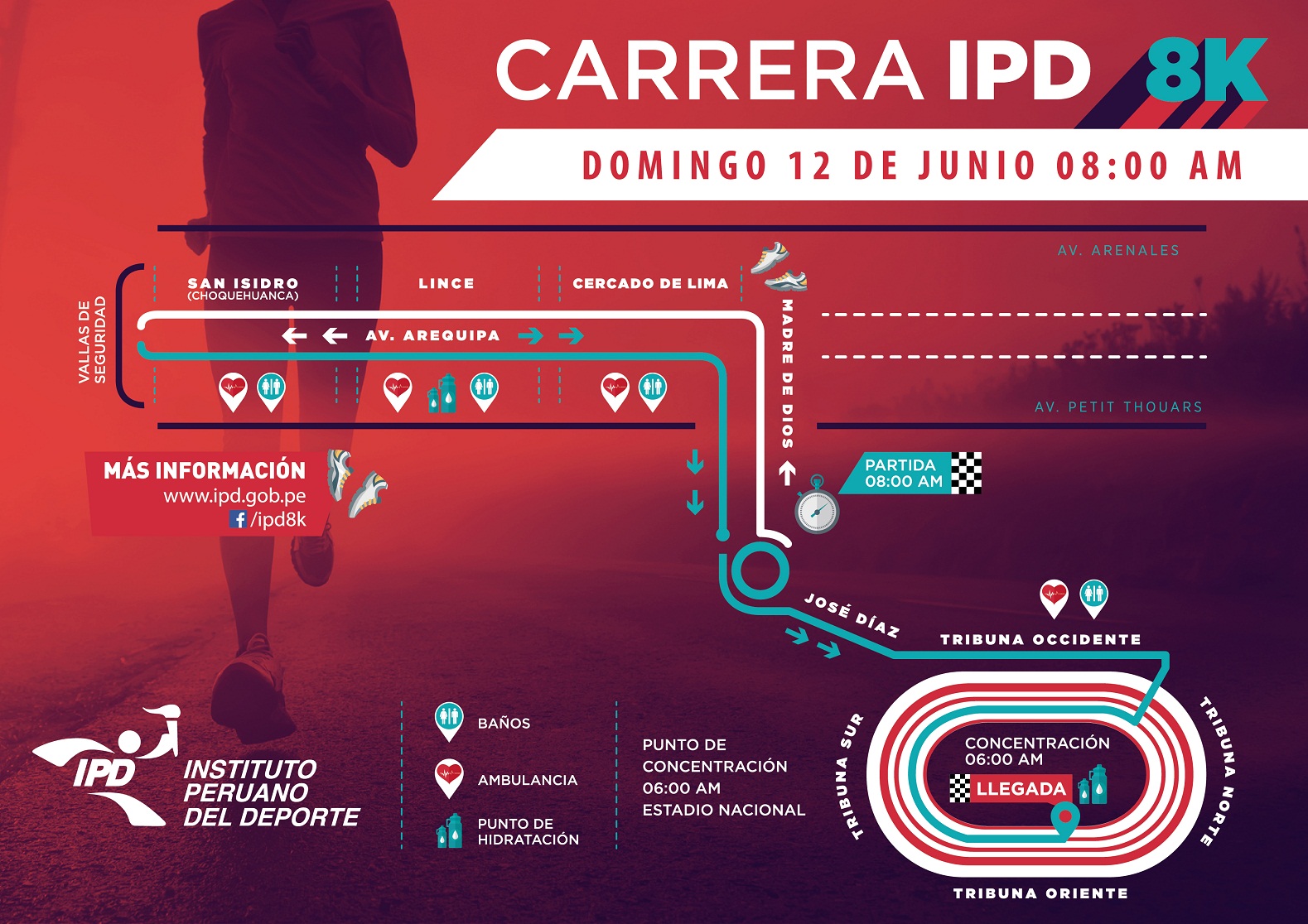1 6 carrera 8k ruta de la carrera