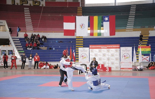 judejut cusco taekwondo