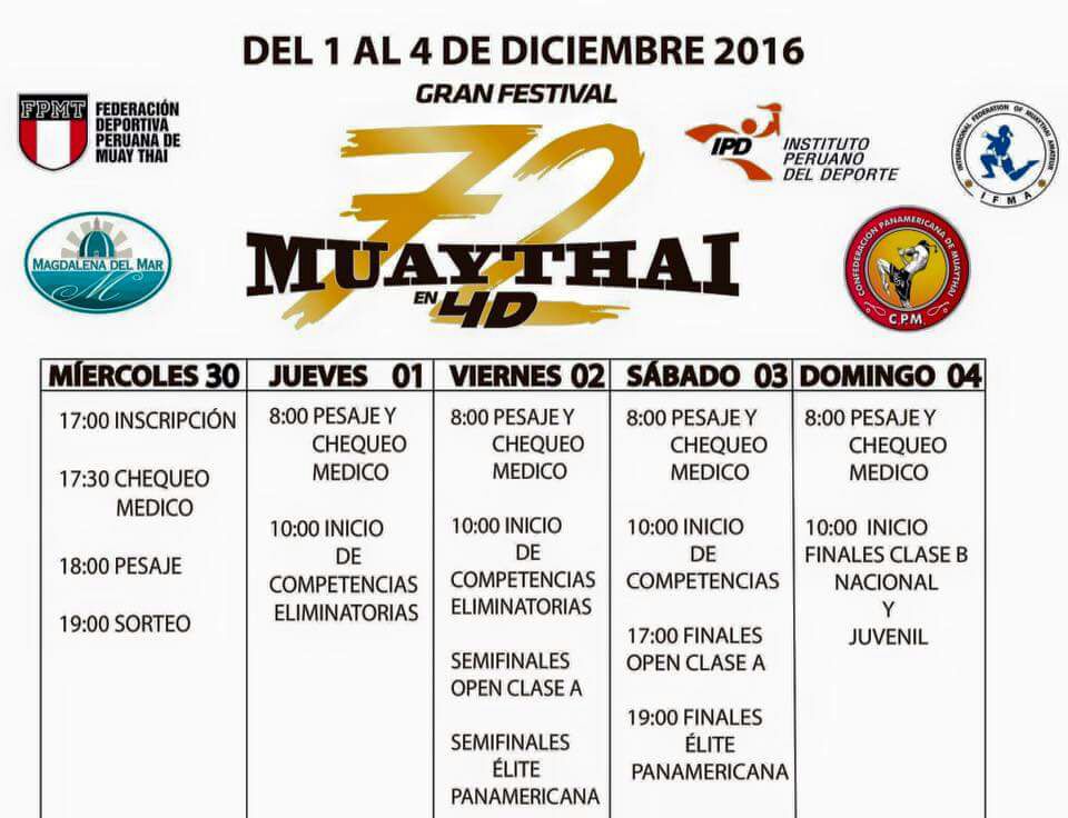 panamericano de muaythai